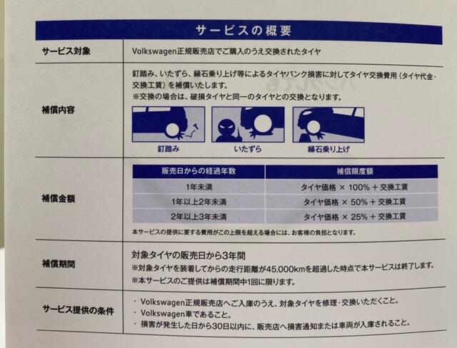 お値下げしました。Volkswagen 大阪・交野市より GH-1KAXX フォルクスワーゲン パーツ